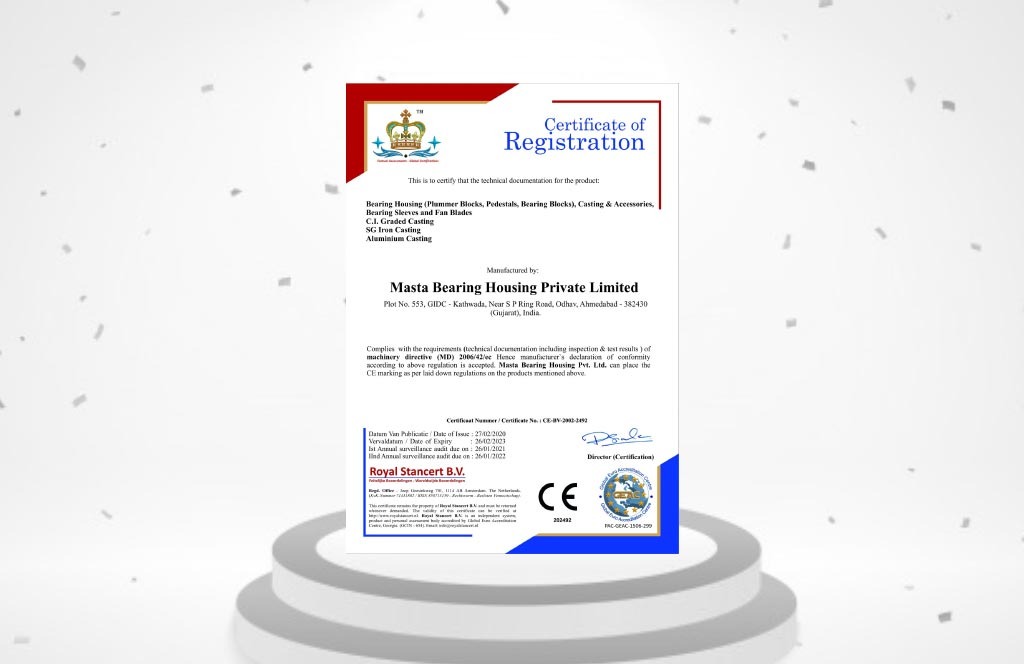 CE Certificate