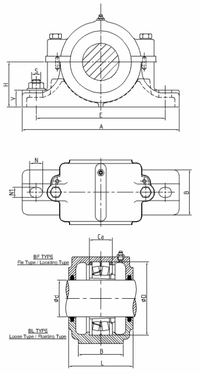 Technical Engineering Blueprint