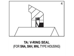 TA V-Ring Seal